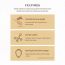 Skinfood: Royal Honey Propolis Enrich Barrier Cream | Deep Nourishment | Barrier Repair | Intense Hydration | Soothing Care | 63ml