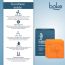 Bake Cosmetics: 2% Kojic Acid Soap with Alpha Arbutin, Lactic Acid & Niacinamide For Pigmentation, Dark Spots, Tan Removal, Brightens Underarms-Pack of 3(100g x 3)