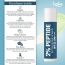 Bake Cosmetics: 2% Peptide + Ceramide Butter Brightening Lip Balm SPF 55 PA++++ with 24 Hour Moisturization For Dark, Pigmented, Dry, Flaky & Chapped Lips