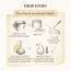 Skinfood: Rice Extract | Daily Brightening | Scrub Foam Cleanser | 150ml