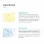 Dermatouch: Glycolic 6% w/w Niacinamide 4% w/w Cream  30G