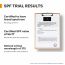 Dermatouch: Multivitamin SPF 50 PA+++ Sunscreen Gel 30 g