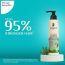 Pilgrim: Biotin Anti-Hairfall Shampoo - 200ml