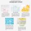 Orjena: Whitening Essential Vita Mask 25ml