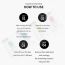 Orjena: Whitening Essential Vita Mask 25ml