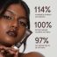 Inde Wild: Dewy Lip Treatment Caffeine Addict 15ml