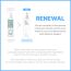 Rovectin: Aqua Gentle Cleansing Gel 175ml
