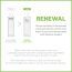 Rovectin: Calming Lotus Toner 200ml