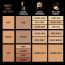 Lakme: Xtraordin-airy Mattereal Mousse Foundation