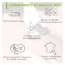 Bioderma: Anti-Blemish Gel Cream - Sebium Kerato+ Spot Corrector - Eliminates Pimples & Blackheads 30ml