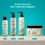 Pilgrim: Biotin Hair Growth Oil to Control Hair Fall -  100ml