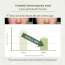 Skinfood: Pantothenic Water Parsley Silence Essence -70ml