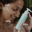 Skinvest: Clear Win Face Cleanser for pimple, acne and dark spots - 100ml | With Aloe Vera, Salicylic Acid 1% | Brightens & Hydrates Skin, Reduces Dark Spots & Blackheads | For All Skin - Men & Women
