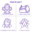 VITMINVEDA: Lavender Face Cream  50g