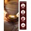VITMINVEDA: Patchouli Bambooless Incense Stick 100gm