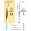 VITMINVEDA: Rose Natural Incense Stick Agarbatti 100gm