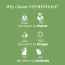 VITMINVEDA: Pain Relief Potli for Massage 180 ml