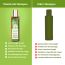 VITMINVEDA: Pure Natural Aloe Vera Shampoo 200ml