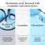 Neutrogena: Hydro Boost Hyaluronic Acid Nourishing Cream 50g