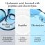Neutrogena: Hydro Boost Hyaluronic Acid Night Cream 50g