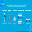 Neutrogena: Hydro Boost Hyaluronic Acid Serum 30 ml