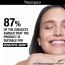 Neutrogena: Ultra Sheer SPF50 80 gm