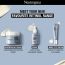 Neutrogena: Visible Repair Regenerating Cream 50gm