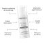 Protouch: Power Glow Face Drops