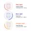 Protouch: 3 in 1 LED Face Mask