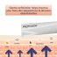 Protouch: DERMA PLANNING DEVICE For Hair Removal