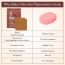 Bake Cosmetics: BAKE De-Tan Scrub Treatment Coffee Soap  -Pack of 2(100g x 2)