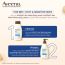 Aveeno: Skin Relief Lotion 71 ml (for Sensitive Skin)