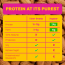YogaBar: Cranberry Blast Protein Bars - 360gm (Pack of 6)