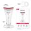 Protouch: Skin Lift Plus Device