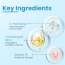 Fixderma Cosmetic Laboratories: Strengthening Hair Conditioner Shiny & Healthy Hair Conditioner - 200ml