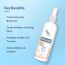 Fixderma: Salyzap 2% Salicylic Acid Body Wash  - 100ml