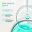 Fixderma: Pore Minimizer Face Serum 20% Niacinamide - 30g