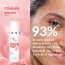 Fixderma: Acne Defence Face Serum with 2% Salicylic Acid & 4% Mandelic Acid - 30gm