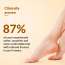Fixderma: Foot Cream For Dry & Cracked Feet -  60ml