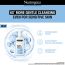 Neutrogena: Ultra Gentle Foaming Cleanser 200ml