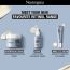 Neutrogena: Visible Repair Eye Cream 15g