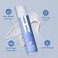 Happier: Sun-days Ultralight Sunscreen Gel SPF 50 PA++++ - 50ml
