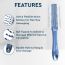 GUBB: Round Brush (Styler)