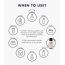 Klairs: Supple Preparation Facial Toner 180ml