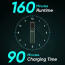 VEGA: SmartOne S3 Beard Trimmer