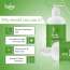 Bake Cosmetics: 10% AHA + 2% BHA Body Lotion SPF 30 PA+++