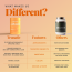 TruNativ: Advanced Collagen Powder - Mango Citrus (200g)