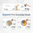TruNativ: Everyday Protein - 900 gm (Pack of 1)