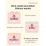 COSRX: Advanced Snail 96 Mucin Power Essence | Intense Hydration | Glass Skin | Snail Mucin | Barrier Repair | 30ml