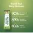 INJA Wellness: Super Greens |Complete Daily Greens for Men & Women | 7 Sachets